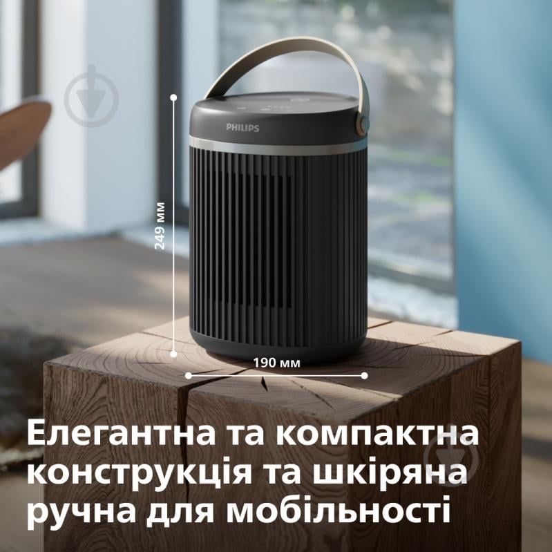 Тепловентилятор Philips CX3120/01 - фото 6