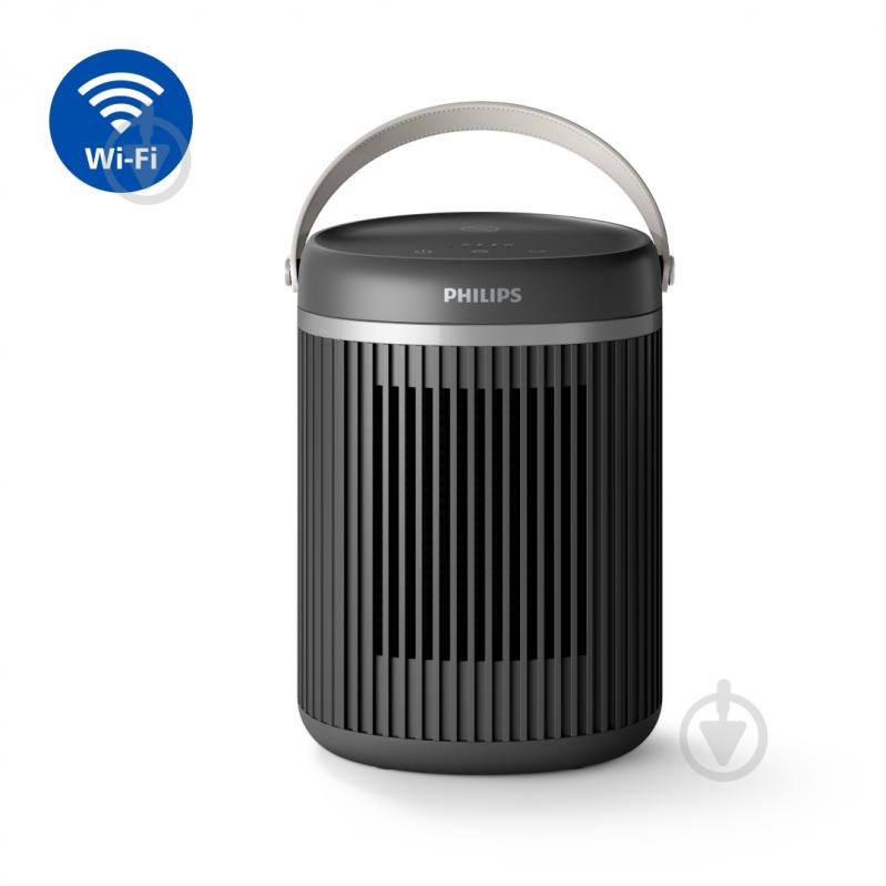 Тепловентилятор Philips CX3120/01 - фото 1