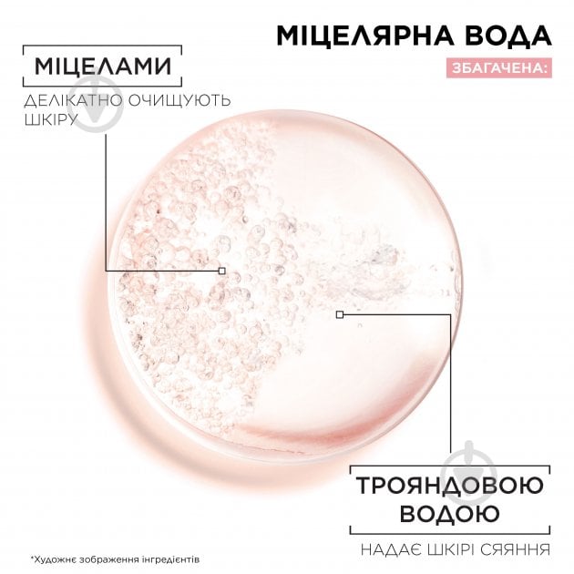 Міцелярна вода Garnier Skin Naturals з трояндовою водою для очищення шкіри обличчя 400 мл - фото 5