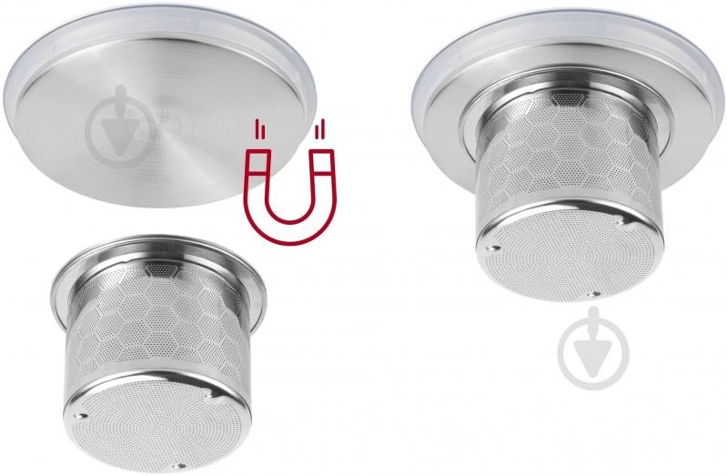 Електрочайник Catler BM500CHARLOTTA - фото 3 Електрочайник Catler BM500CHARLOTTA - фото 3