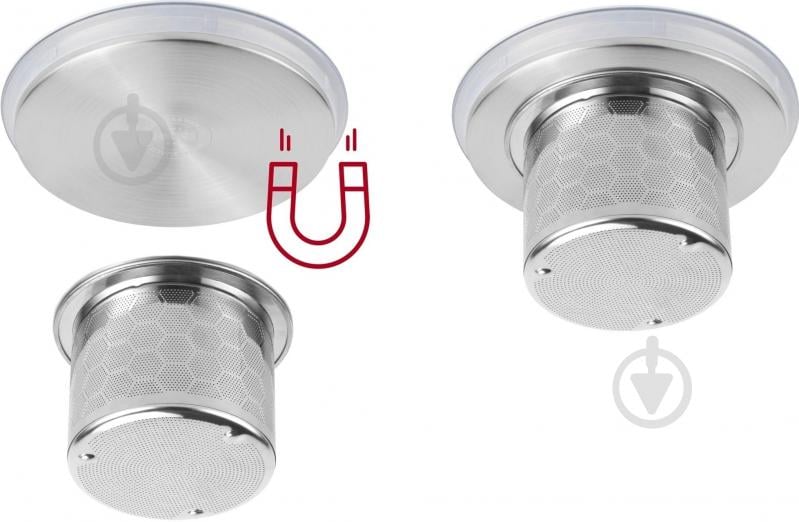 Електрочайник Catler BM501VICTORIA - фото 9 Електрочайник Catler BM501VICTORIA - фото 9