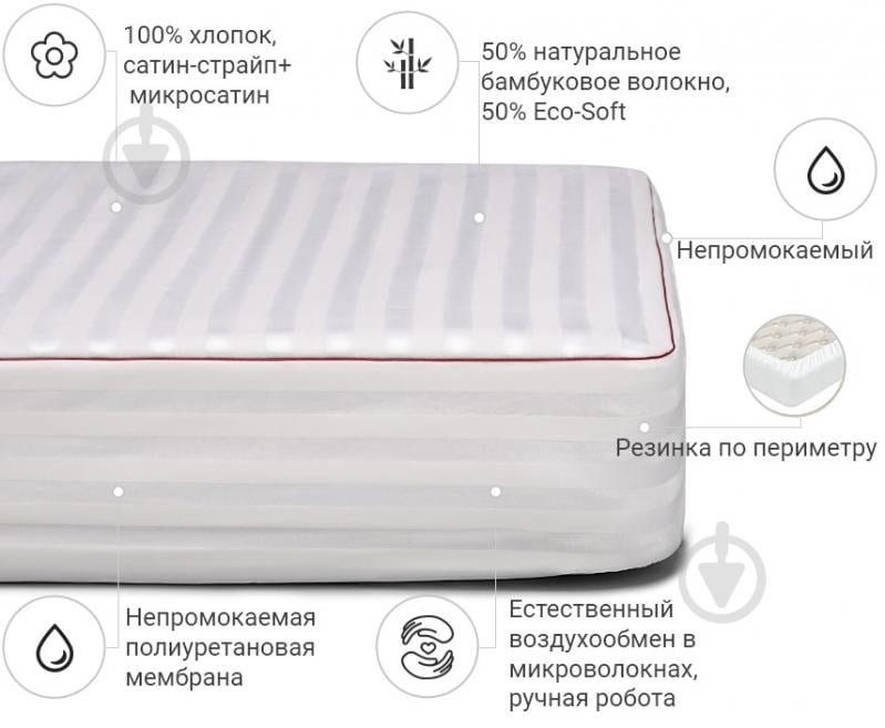 Наматрацник бамбуковий MirSon DeLuxe Bamboo 285 водонепроникний з резинкою по периметру 26х180x200 см 2200000347022 - фото 2