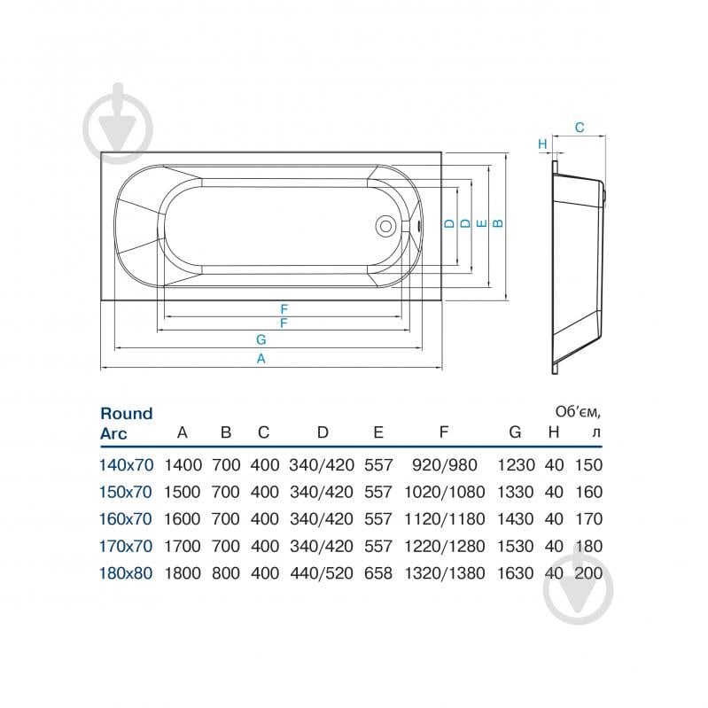 Ванна Koller Pool Round Arc 140х70 см - фото 5