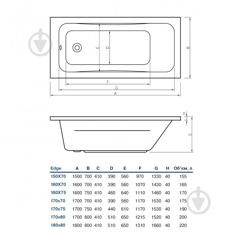 Ванна Koller Pool Edge 160х75 см - фото 5