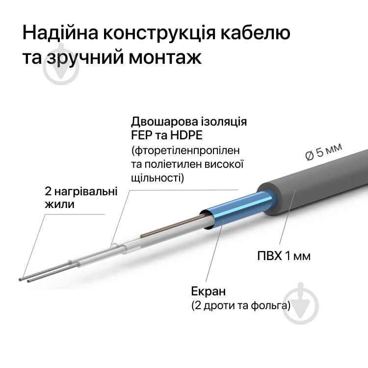 Нагрівальний кабель ZUBR DC Cable 17 / 140 Вт 8 м - фото 6