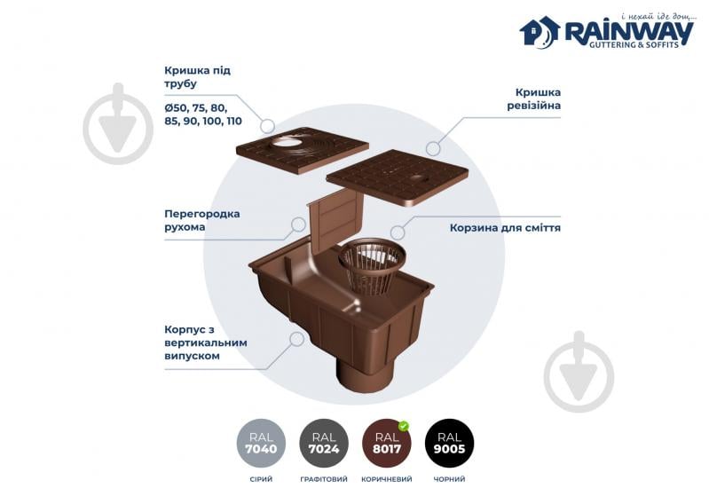 Дощоприймач пластиковий RAINWAY 50-110 мм коричневий - фото 2