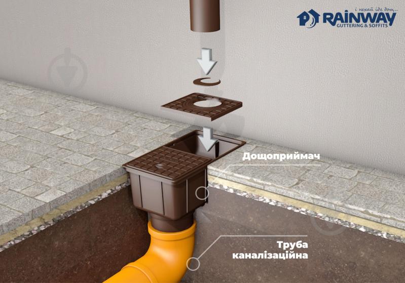 Дождеприемник пластиковый RAINWAY 50-110 мм коричневый - фото 3