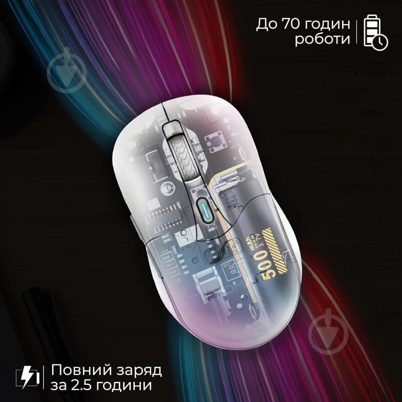 Миша Promate Samo Wireless white (samo.white) - фото 6