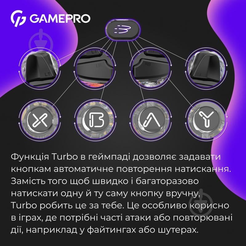 Геймпад беспроводной GamePro GPX13T 2.4G/BT 5.1/USB (Switch/PC/iOS/Android) RGB transparent - фото 10