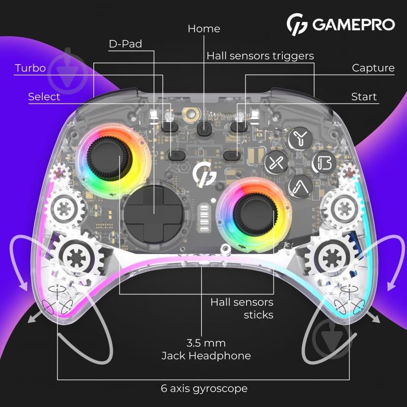 Геймпад беспроводной GamePro GPX13T 2.4G/BT 5.1/USB (Switch/PC/iOS/Android) RGB transparent - фото 12