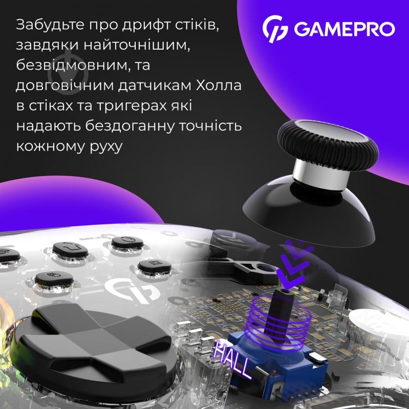 Геймпад беспроводной GamePro GPX13T 2.4G/BT 5.1/USB (Switch/PC/iOS/Android) RGB transparent - фото 4