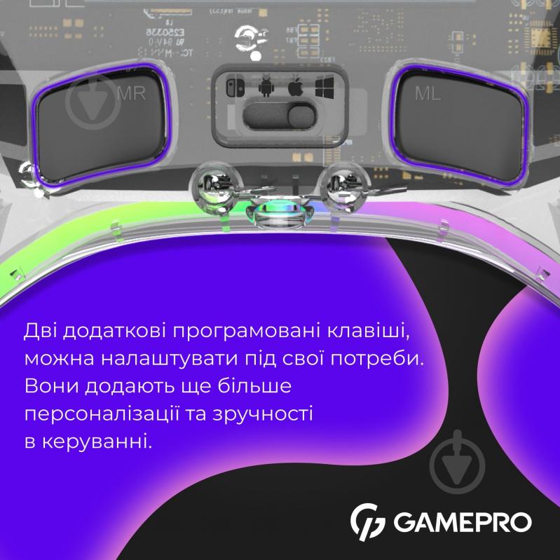 Геймпад беспроводной GamePro GPX13T 2.4G/BT 5.1/USB (Switch/PC/iOS/Android) RGB transparent - фото 7