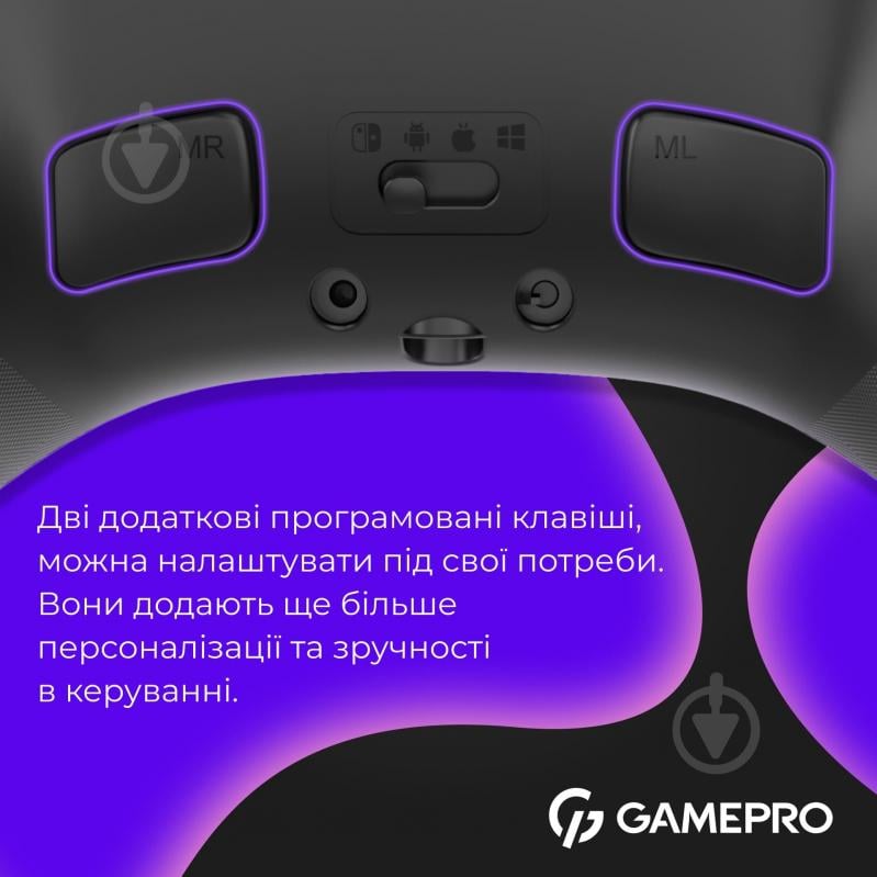 Геймпад беспроводной GamePro GPX13B 2.4G/BT 5.1/USB (Switch/PC/iOS/Android) RGB Black black - фото 7