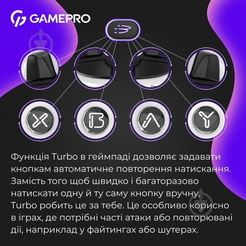 Геймпад беспроводной GamePro GPX13W 2.4G/BT 5.1/USB (Switch/PC/iOS/Android) RGB White white - фото 10
