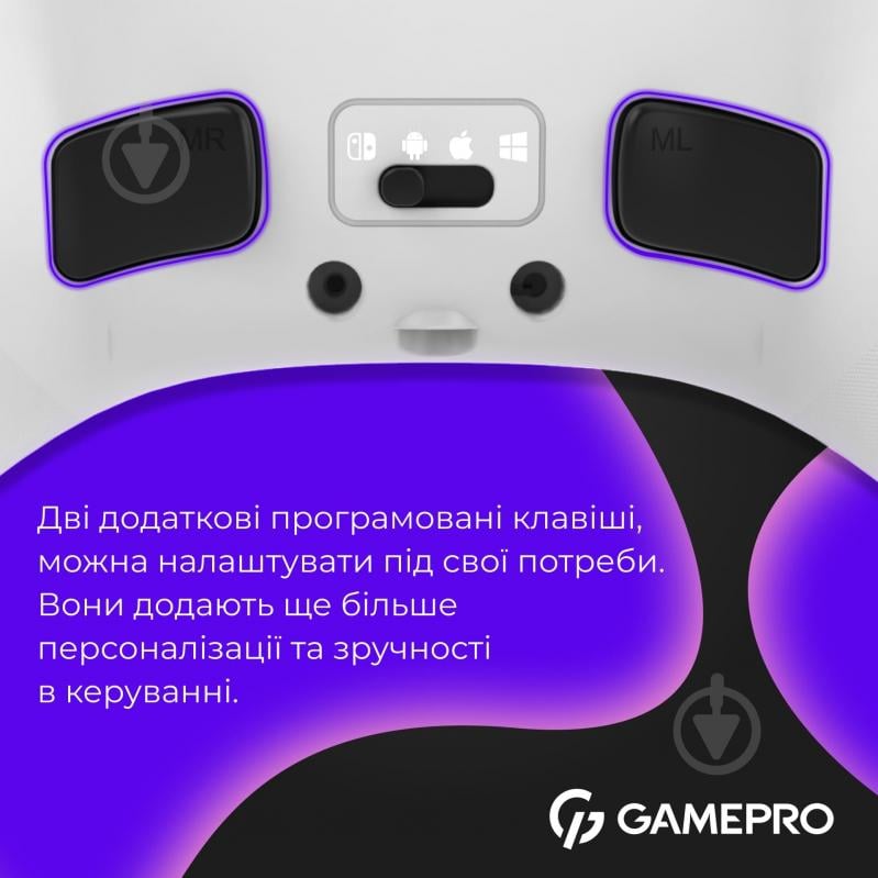 Геймпад беспроводной GamePro GPX13W 2.4G/BT 5.1/USB (Switch/PC/iOS/Android) RGB White white - фото 7