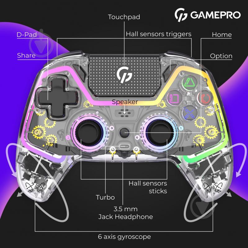 Геймпад бездротовий GamePro GPS13T BT 5.3/USB (PC/iOS/Android/PS3/PS4) RGB Transparent transparent - фото 12