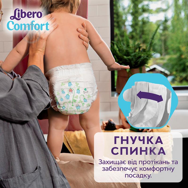 Подгузники Libero Comfort 3 5-9 кг 60 шт. - фото 6