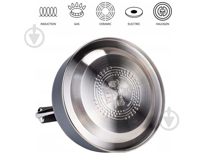 Чайник Ofenbach 2,2 л 100324 - фото 5