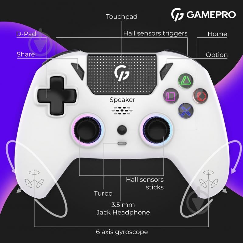 Геймпад бездротовий GamePro GPS13W BT 5.3/USB (PC/iOS/Android/PS3/PS4) RGB white - фото 12