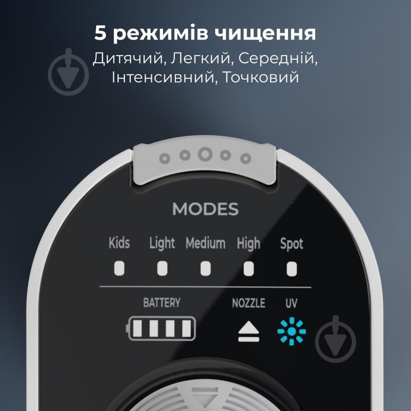 Ирригатор AENO DI3 (ADI0003) - фото 6