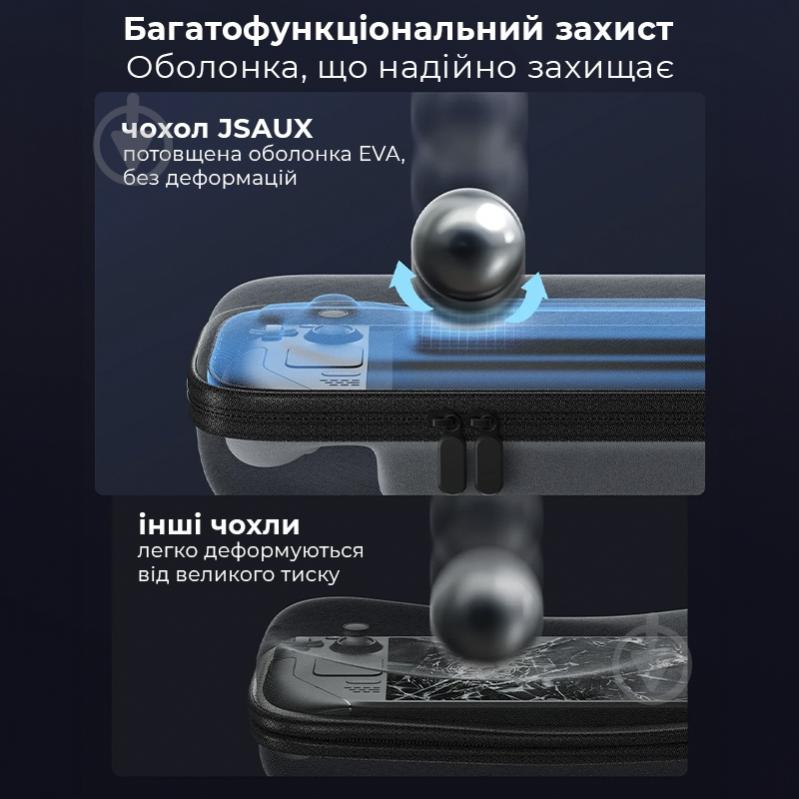 Чехол JSAUX для Steam Deck BG0102 серая grey - фото 6