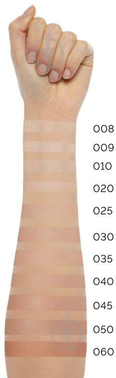 Тональная основа Pupa Wonder Me Fluid Foundation (020) Light Beige 30 мл - фото 2