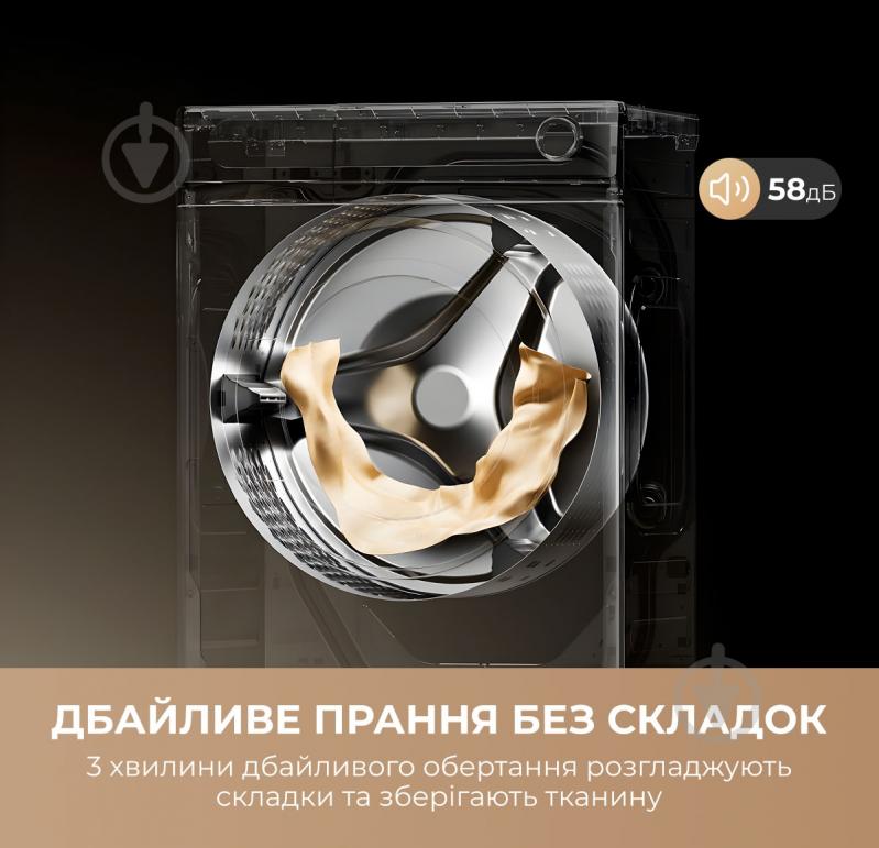 Стиральная машина DREAME S6 (DWF06S30CA) - фото 9