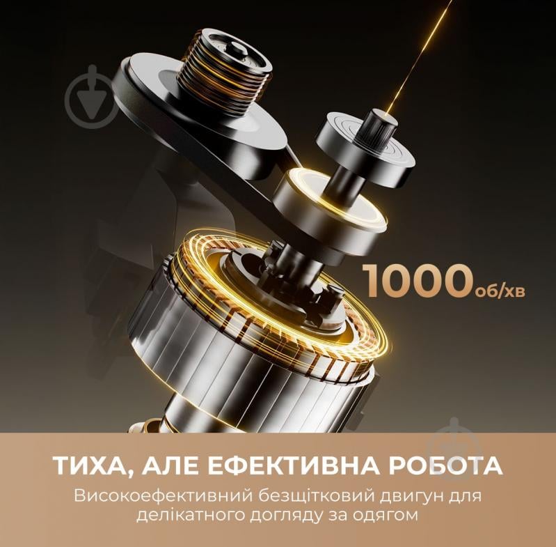 Стиральная машина DREAME S6 (DWF06S30CA) - фото 4