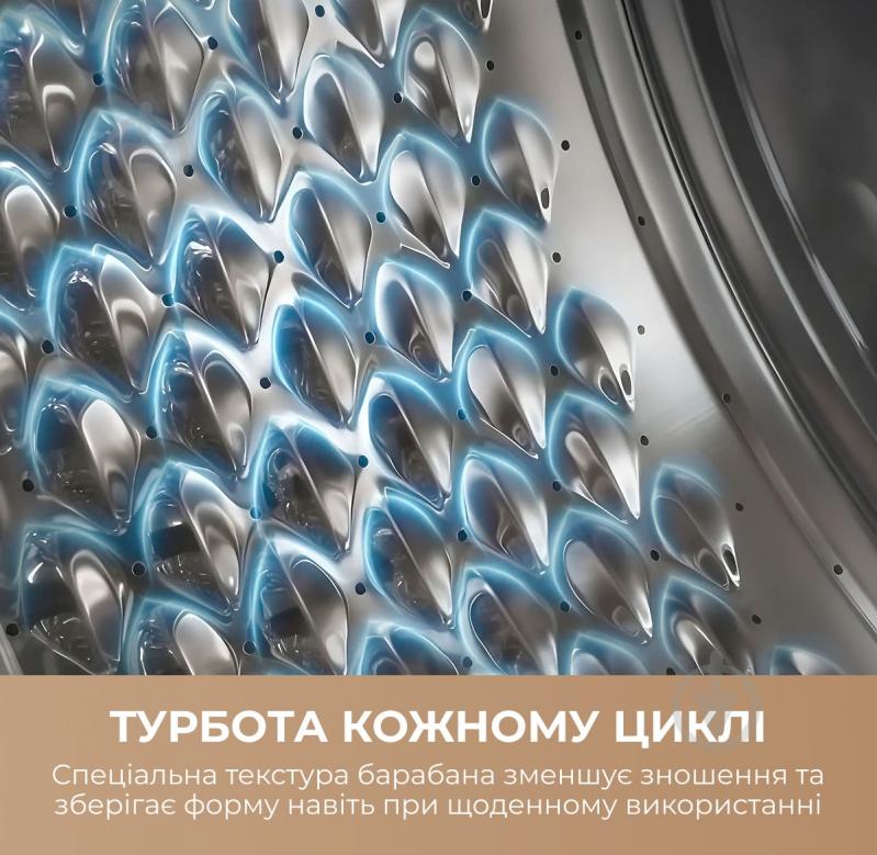 Стиральная машина DREAME S6 (DWF06S30CA) - фото 10