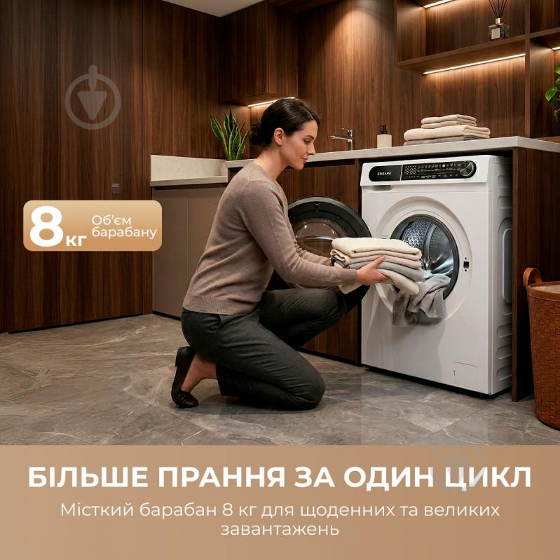 Стиральная машина DREAME S8 (DWF08S50CA) - фото 2