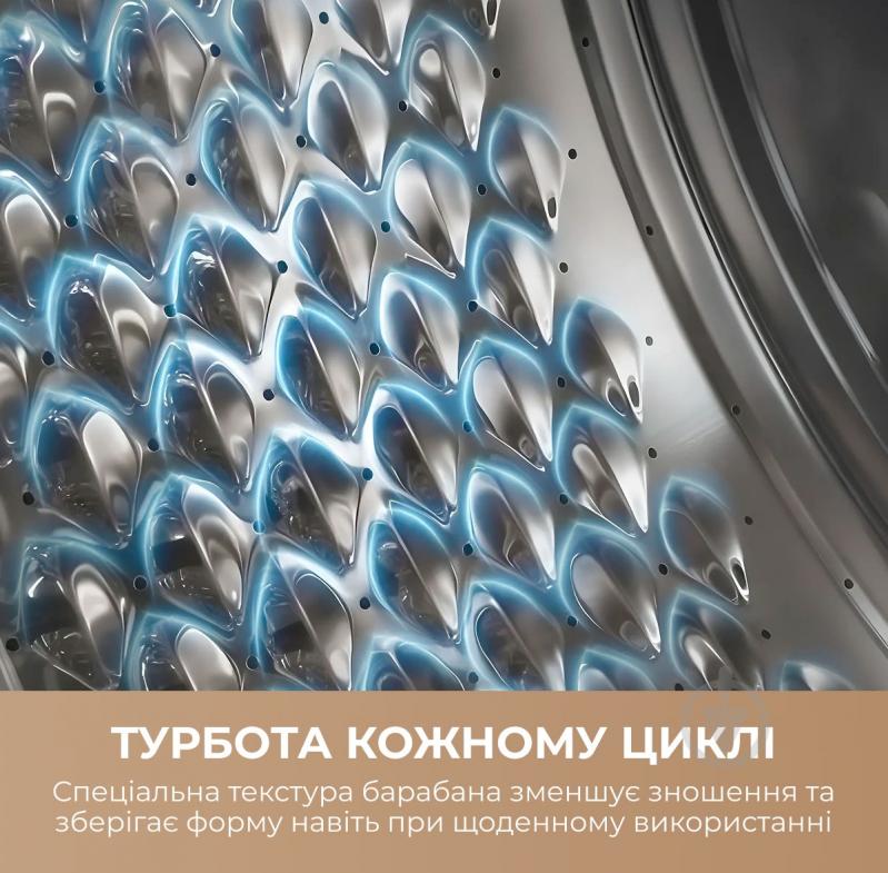 Стиральная машина DREAME S8 (DWF08S50CA) - фото 9