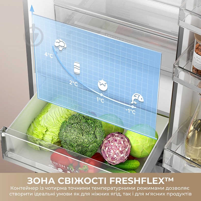 Холодильник DREAME DRB450WMDDUA - фото 6 Холодильник DREAME DRB450WMDDUA - фото 6