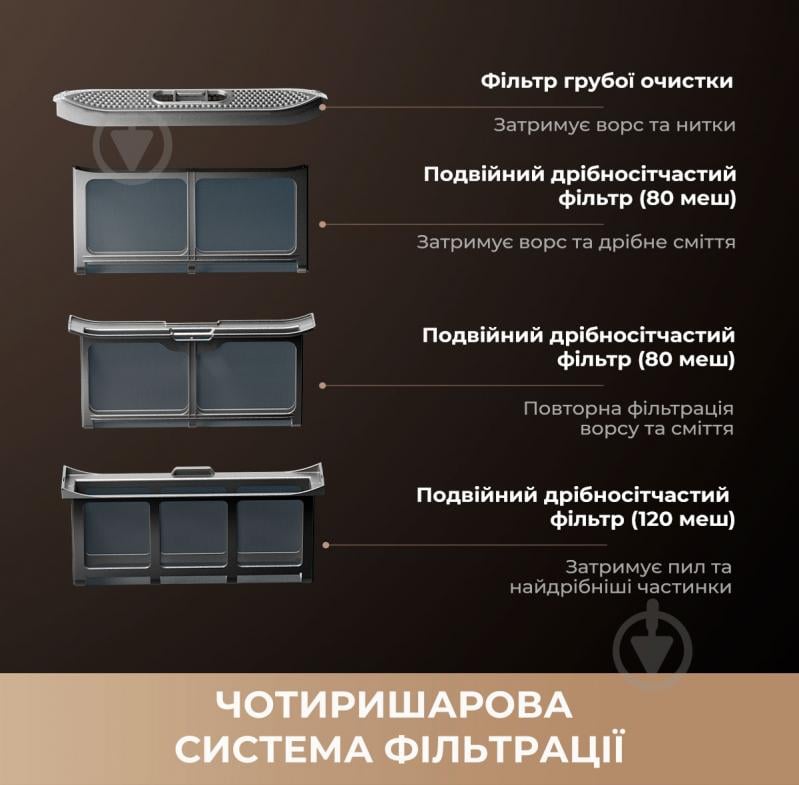 Сушильная машина DREAME 8451210000 - фото 7 Сушильная машина DREAME 8451210000 - фото 7