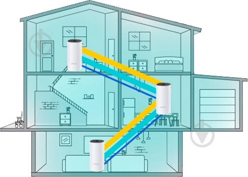 Wi-Fi-система TP-Link Deco M4 (3-pack) - фото 6