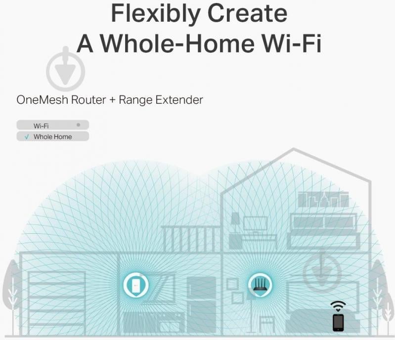 Wi-Fi-роутер TP-Link ARCHER A6 AC1200 - фото 6