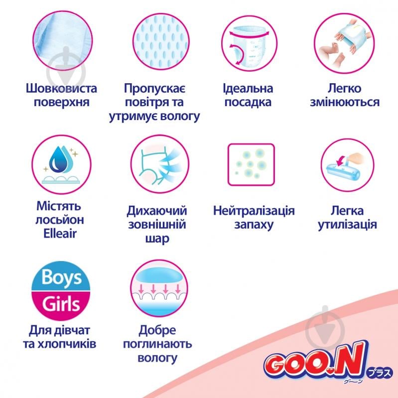 Подгузники-трусики Goo.N Plus M 6-12 кг 52 шт. - фото 10