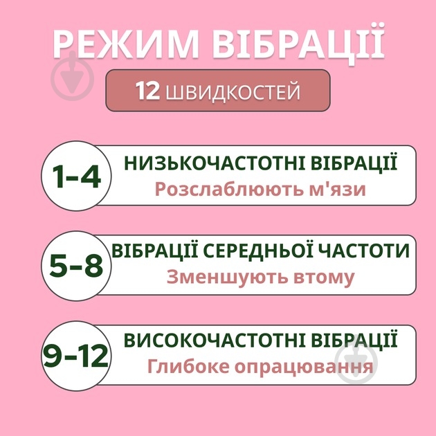 Массажер Inspire CYC-GS01-B -Battery-9Gear-White - фото 3 Массажер Inspire CYC-GS01-B -Battery-9Gear-White - фото 3