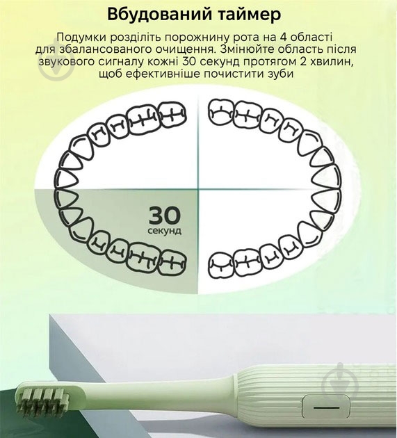Электрическая зубная щетка ENCHEN Mint5 Sonik Green (MINT5-G) - фото 8