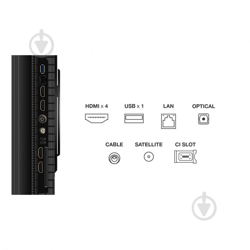 Телевізор TCL 75P8K - фото 9