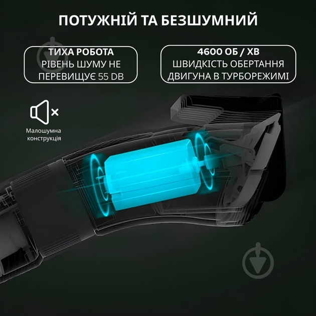 Тример Sonifer SF-9555 - фото 10 Тример Sonifer SF-9555 - фото 10