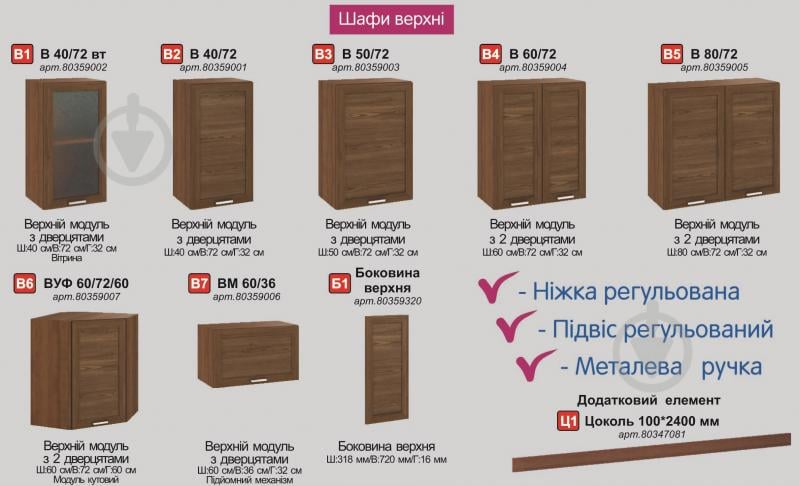 Боковина нижня МС Дуб Родос 720х578 мм, горіх лісовий рамковий Грейд - фото 3