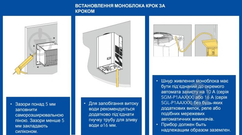 Моноблок холодильний Snaige Моноблок холодильний Snaige SGM010P -5°C to +5°C, 1015W - фото 5