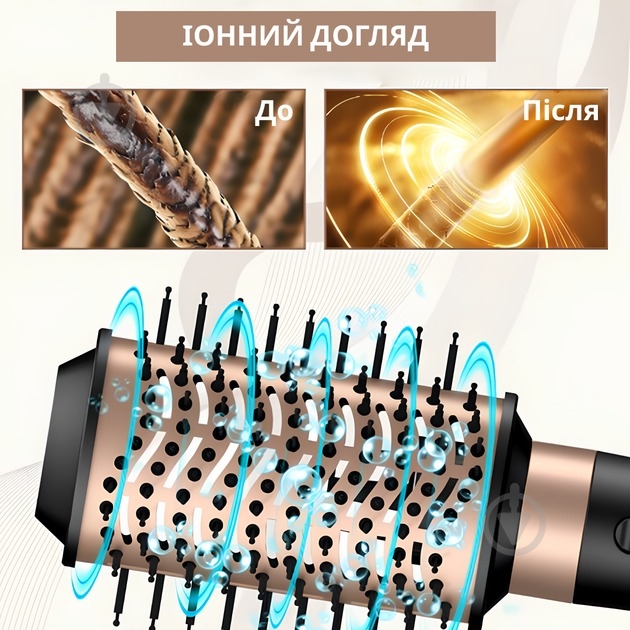 Стайлер Sonifer SF-9598 - фото 5