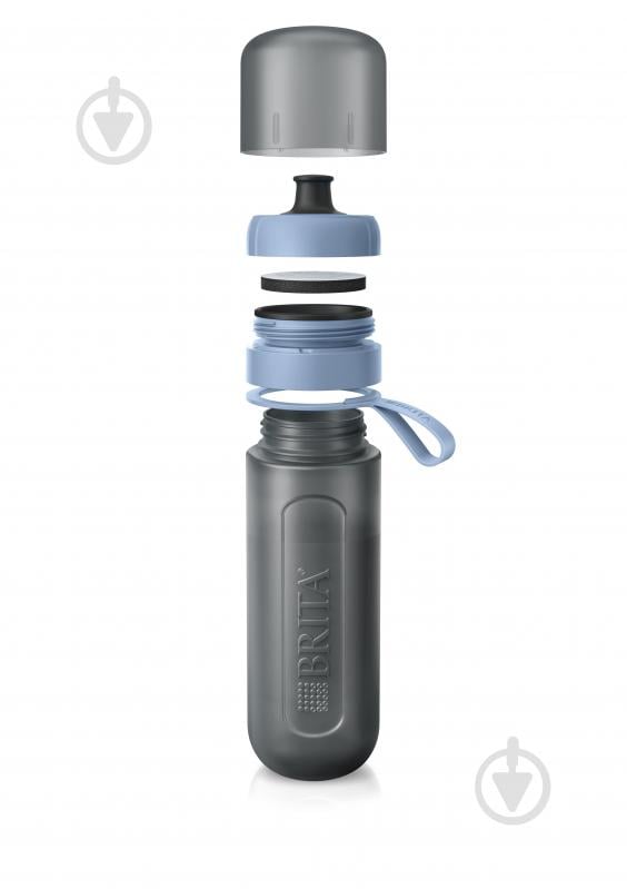 Фильтр-бутылка BRITA Active 600 мл синий - фото 4