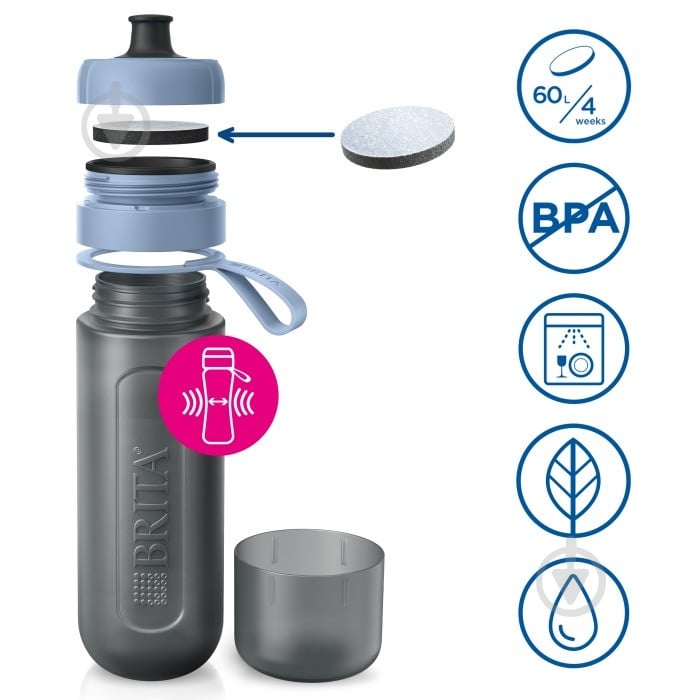 Фильтр-бутылка BRITA Active 600 мл синий - фото 3