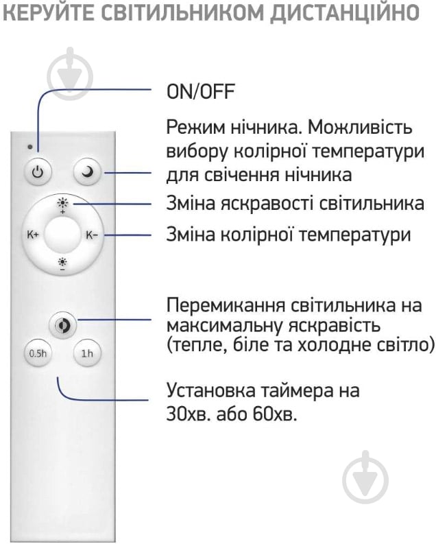 Светильник светодиодный LightMaster Aura с пультом ДУ 60 Вт белый 2700-6400 К CE1096 - фото 7