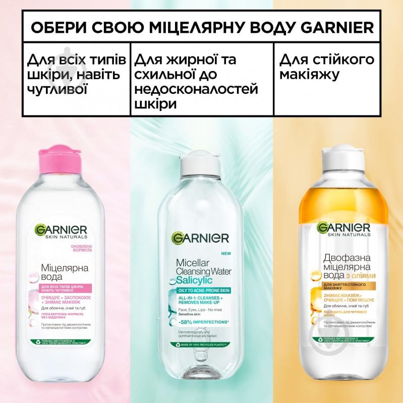Міцелярна вода Garnier для зняття макіяжу та очищення шкіри обличчя з саліциловою кислотою 400 мл - фото 8 Міцелярна вода Garnier для зняття макіяжу та очищення шкіри обличчя з саліциловою кислотою 400 мл - фото 8