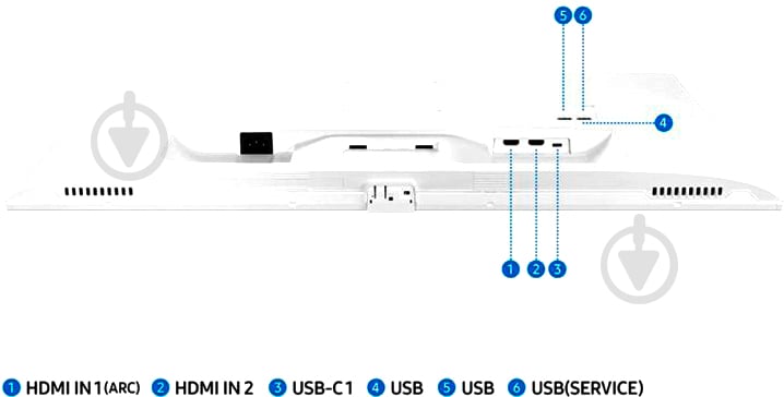 Монитор Samsung 32" (LS32BM703UIXUA) - фото 10