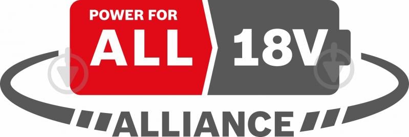 Ножницы для травы и кустов Bosch AdvancedShear 18V-10 + Аккумулятор PBA 18V 2,0Ah + Зарядное устройство - фото 7 Ножницы для травы и кустов Bosch AdvancedShear 18V-10 + Аккумулятор PBA 18V 2,0Ah + Зарядное устройство - фото 7