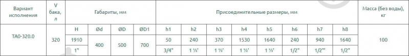 Теплоаккумулятор Altep ТА0-200.0 - фото 4